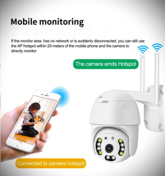 picture demonstrating mobile monitoring